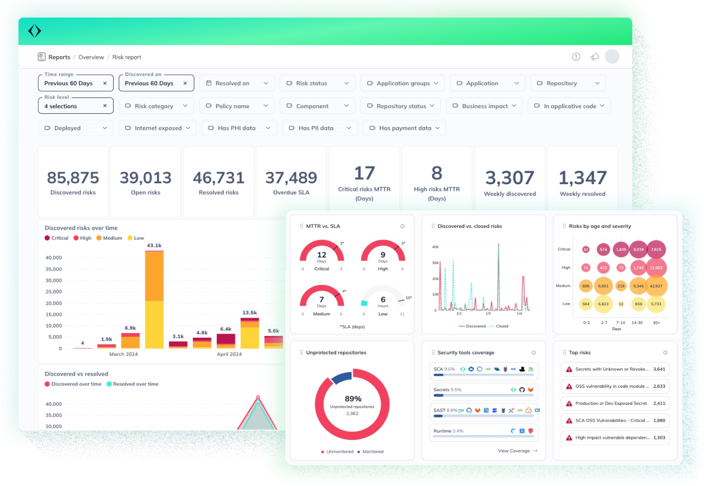 Apiiro ASPM | App Risk Management, Prevention, & Measurement