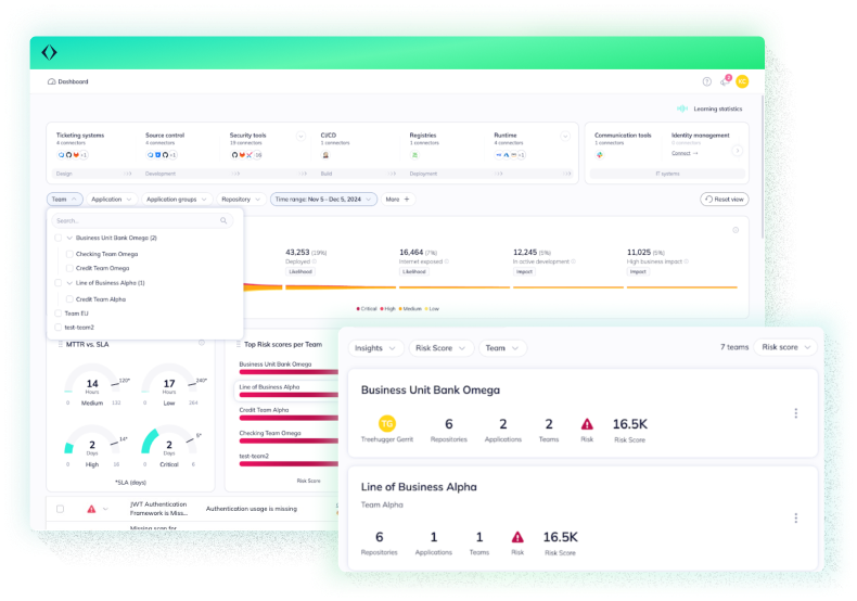 Apiiro managing security roles across distributed applications
