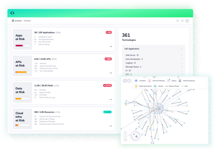 Apiiro platform showcasing real-time risk assessment

